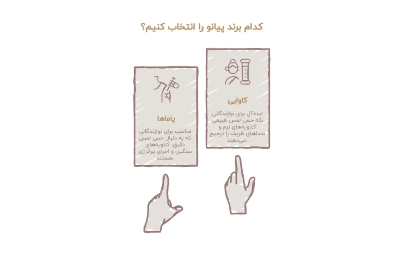 پیانو کاوایی یا یاماها؟ 
