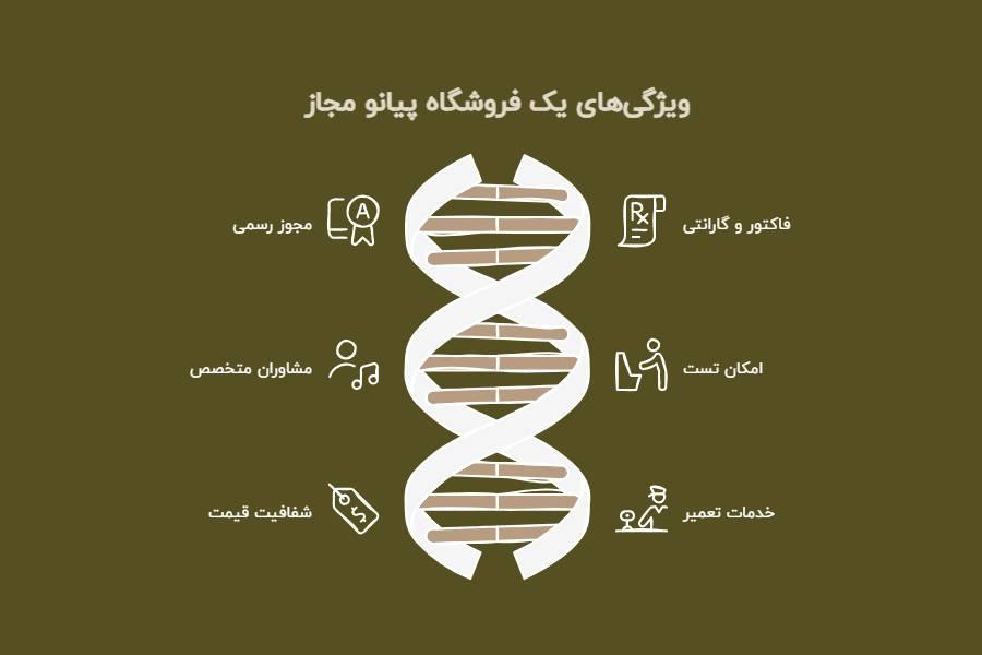 نمایندگی پیانو یاماها در مشهد