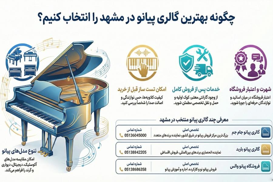 فروشگاه پیانو در مشهد