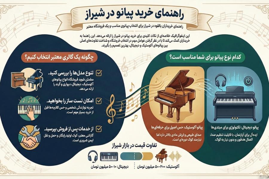 گالری پیانو شیراز