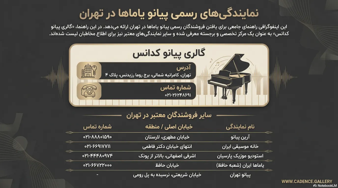 نمایندگی پیانو یاماها در تهران 5 مرکز فروش یاماها تهران - نمایندگی پیانو یاماها - نمایندگی پیانو یاماها در تهران (+5 بهترین مراکز فروش یاماها تهران)