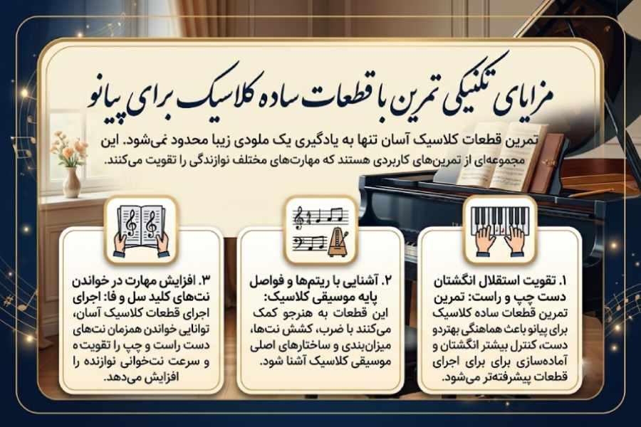 قطعات ساده کلاسیک برای پیانو