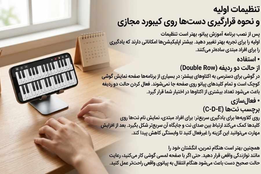 آموزش پیانو در گوشی