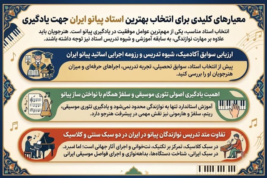 بهترین استاد پیانو ایران
